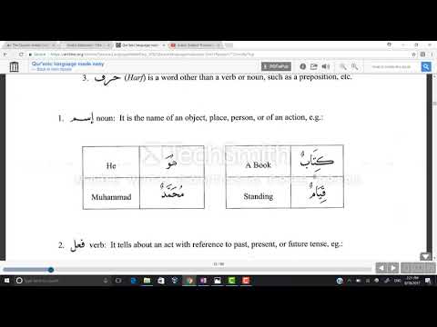 Quranic Language Made Easy Pdf